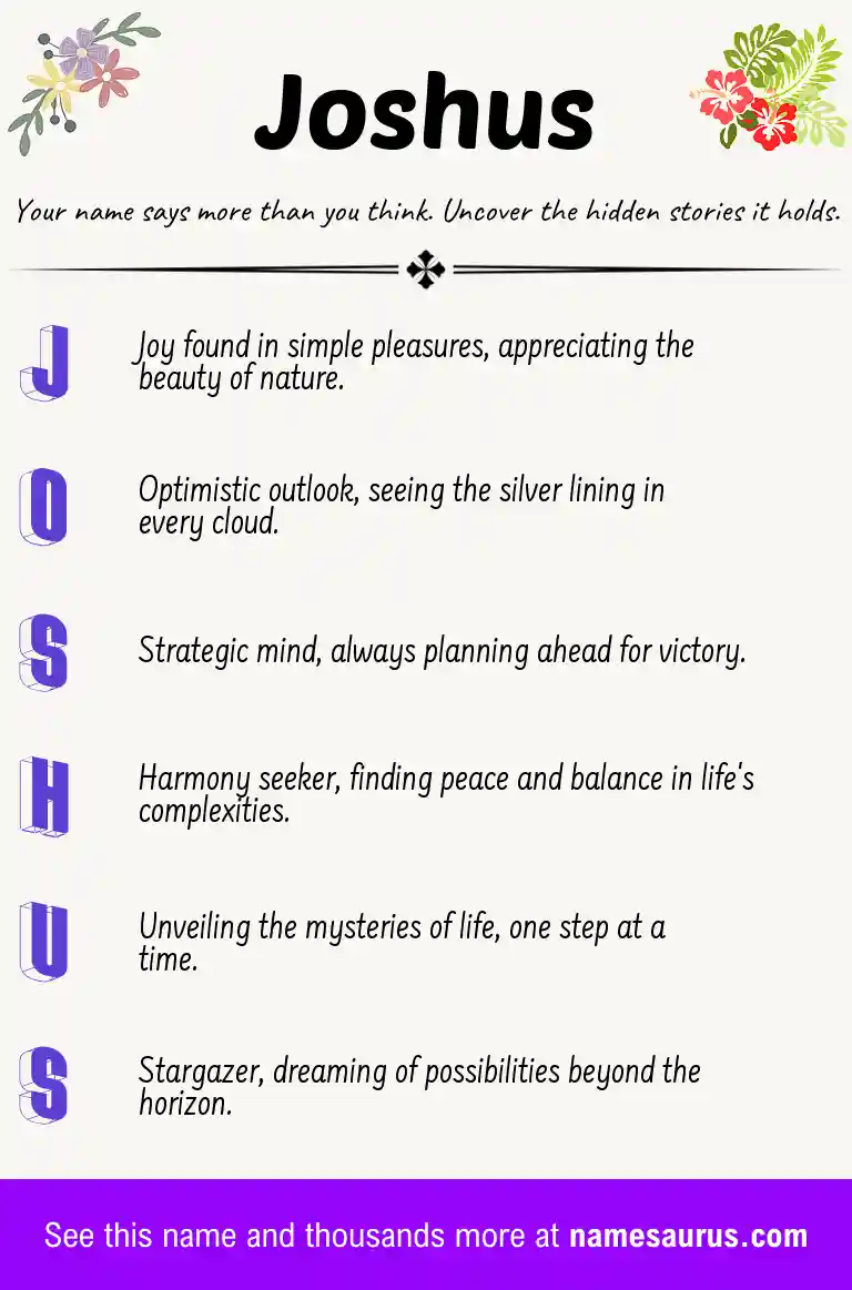 Acrostic poem about Joshus.