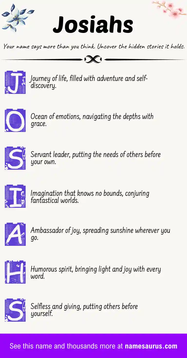 Acrostic poem about Josiahs.