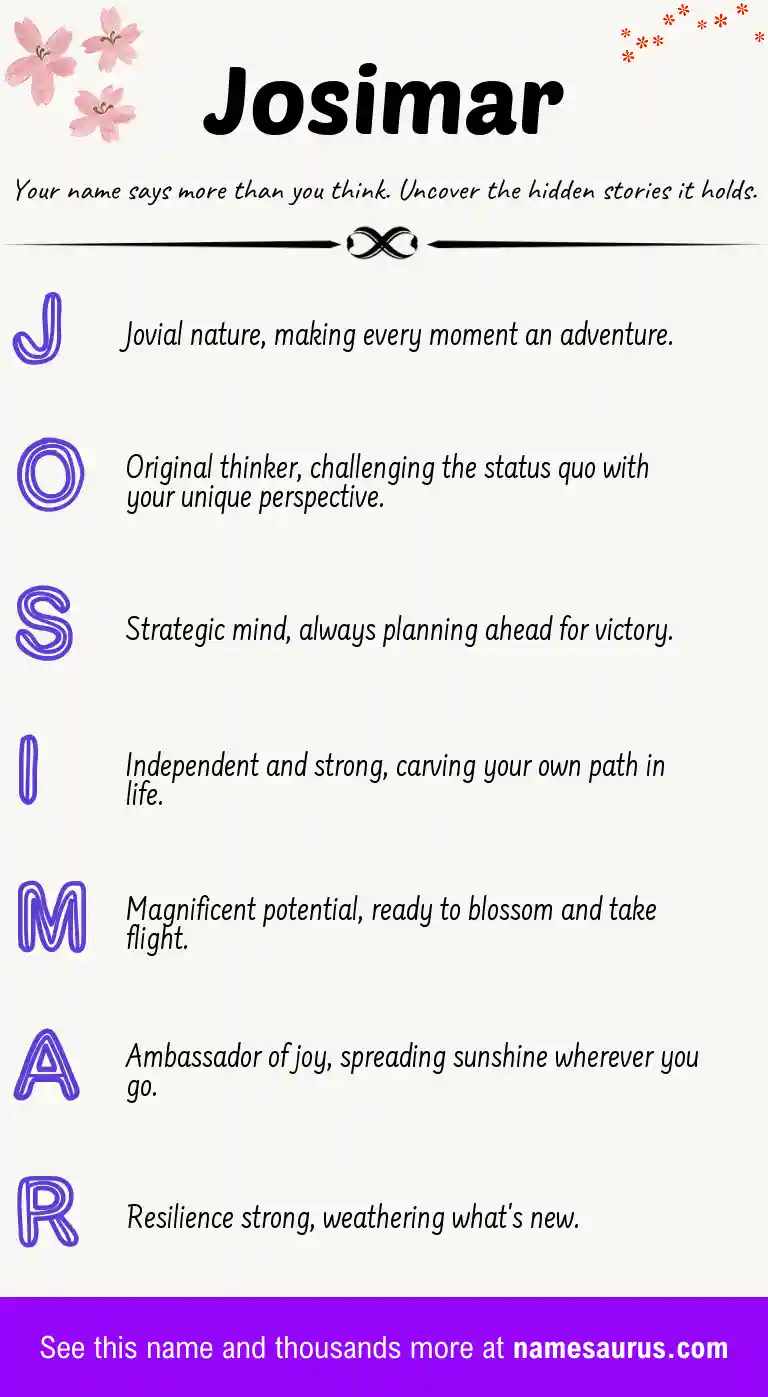 Acrostic poem about Josimar.