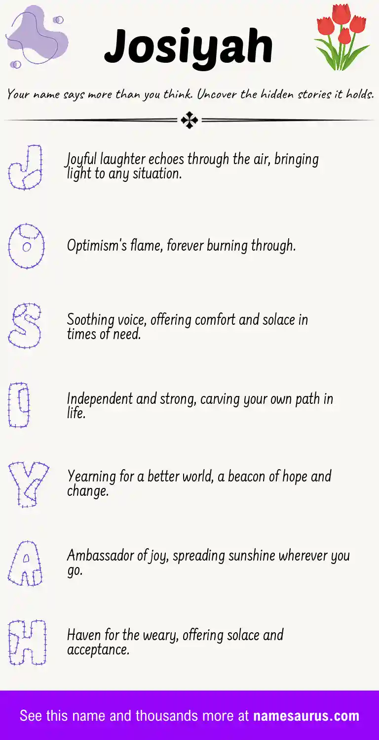 Acrostic poem about Josiyah.