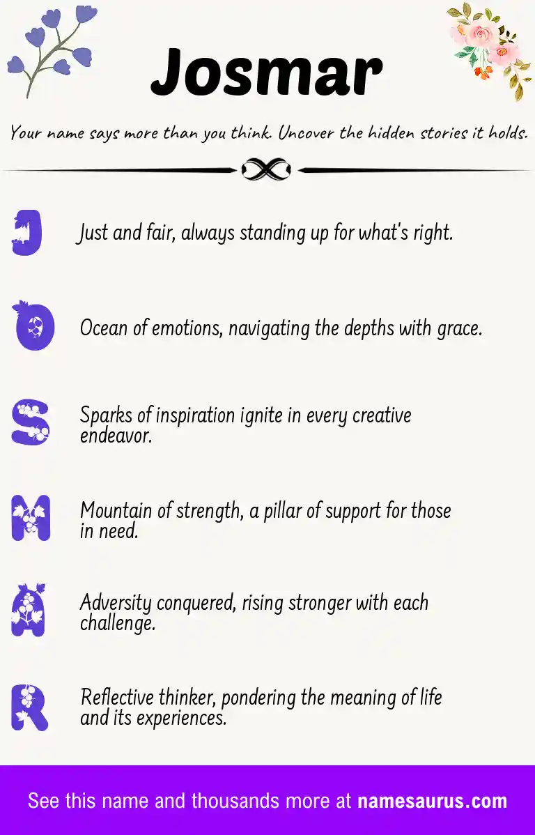 Acrostic poem about Josmar.