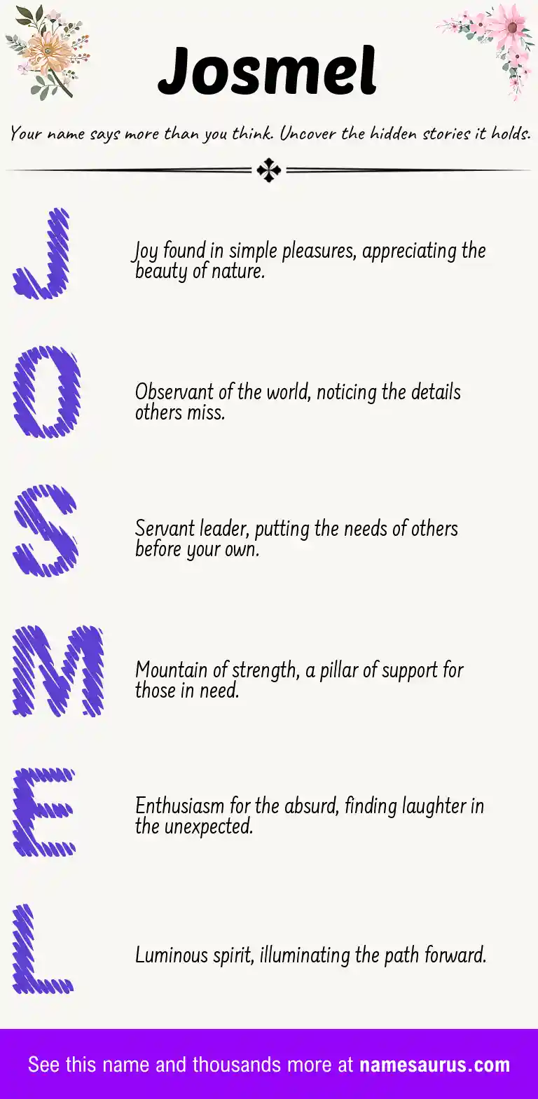 Acrostic poem about Josmel.
