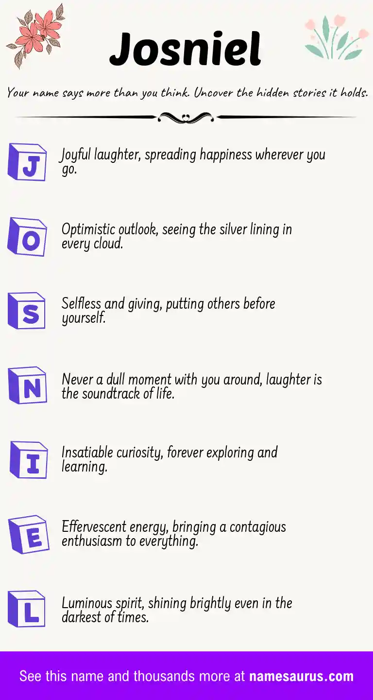 Acrostic poem about Josniel.