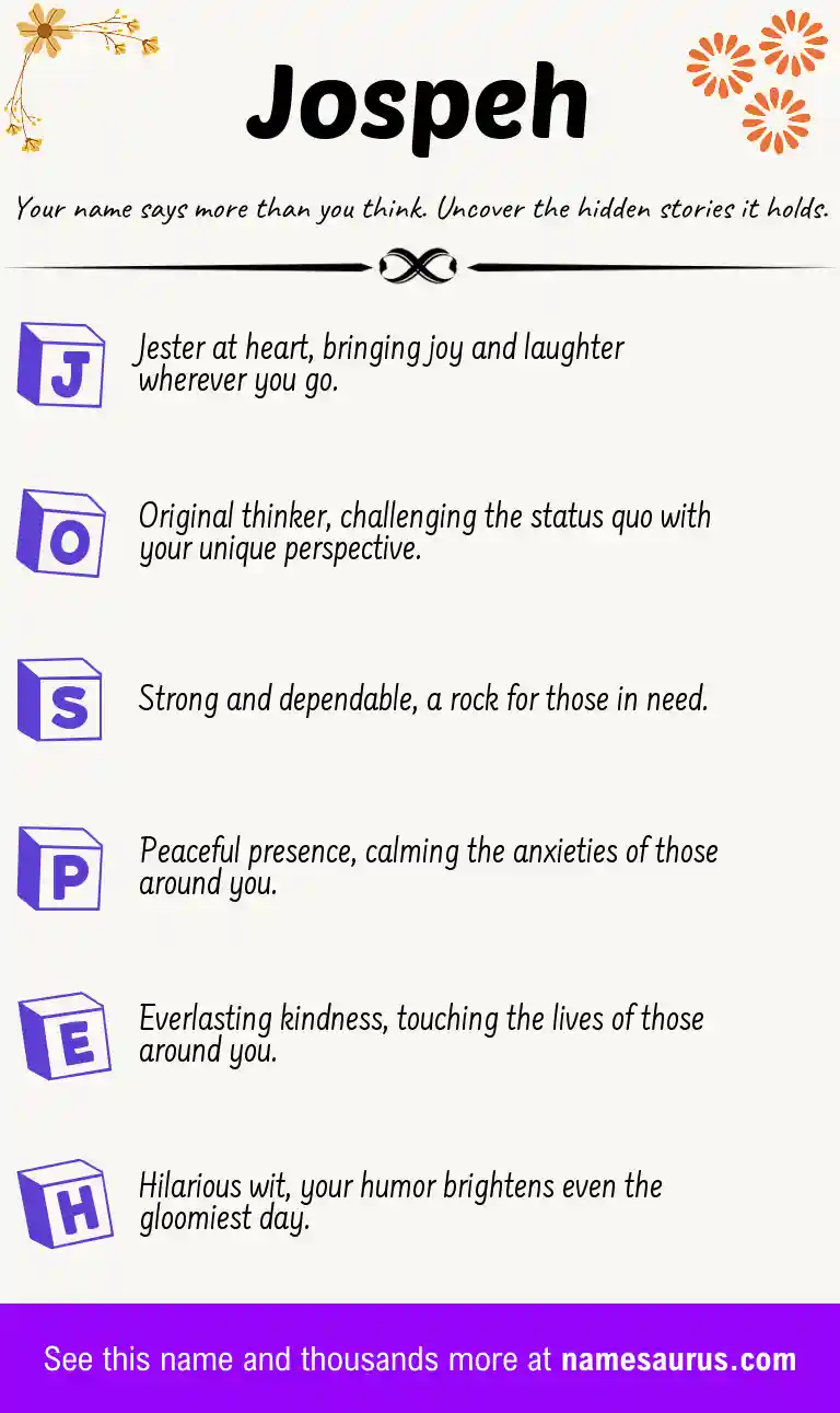 Acrostic poem about Jospeh.