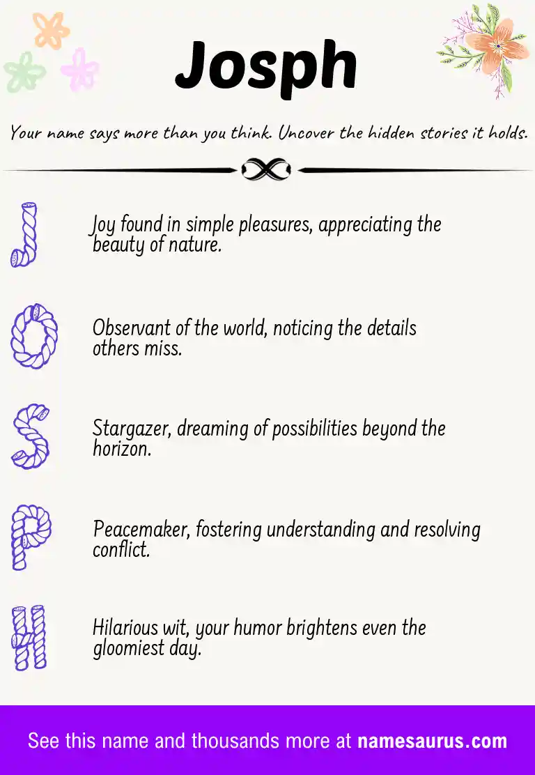Acrostic poem about Josph.