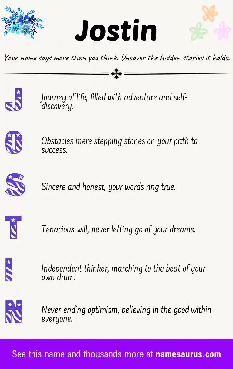 Acrostic poem about Jostin.