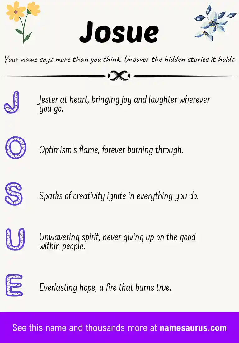 Acrostic poem about Josue.