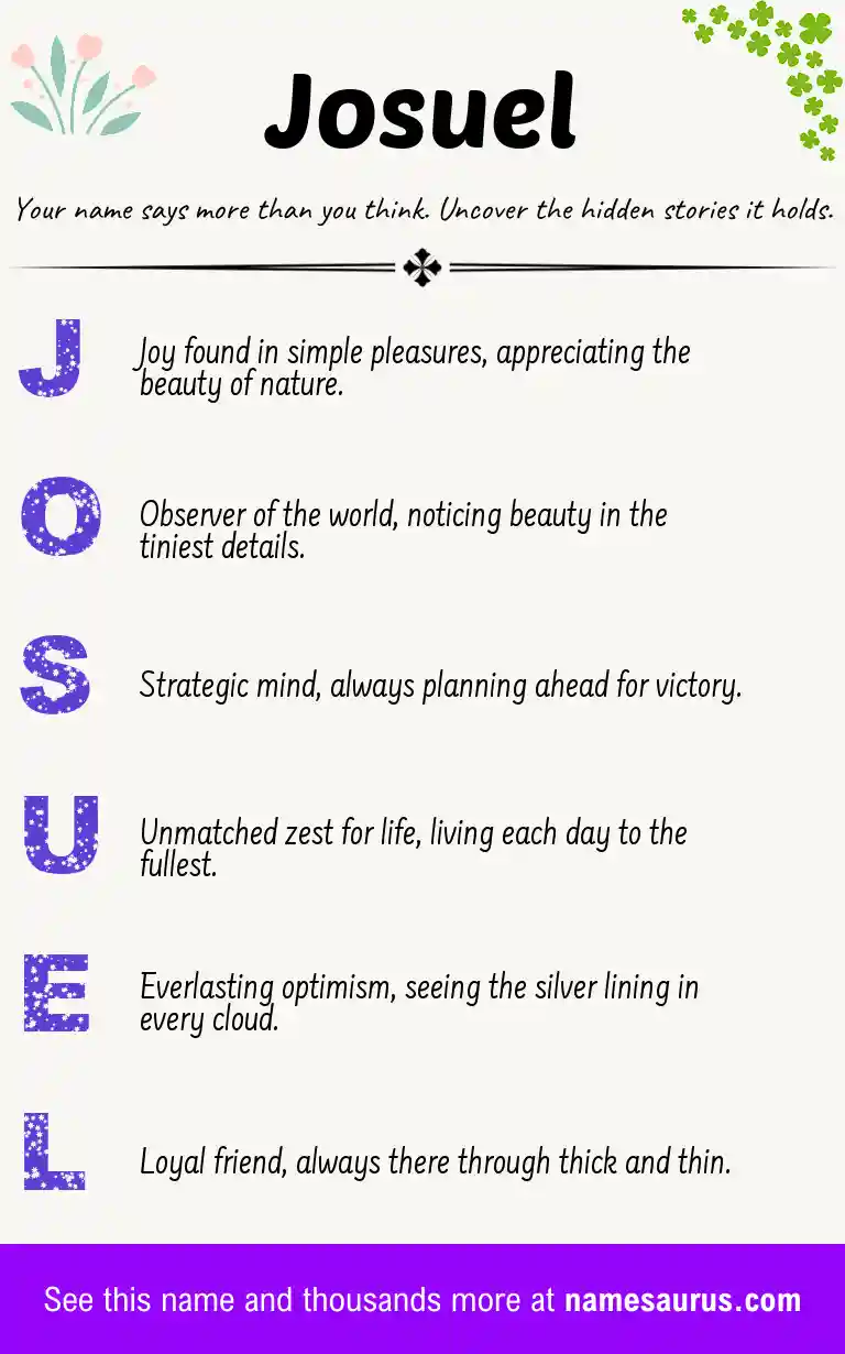 Acrostic poem about Josuel.
