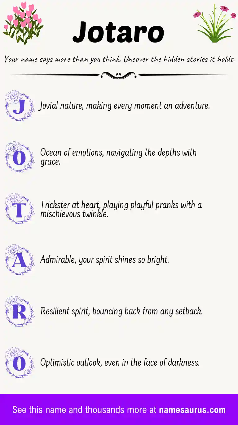 Acrostic poem about Jotaro.