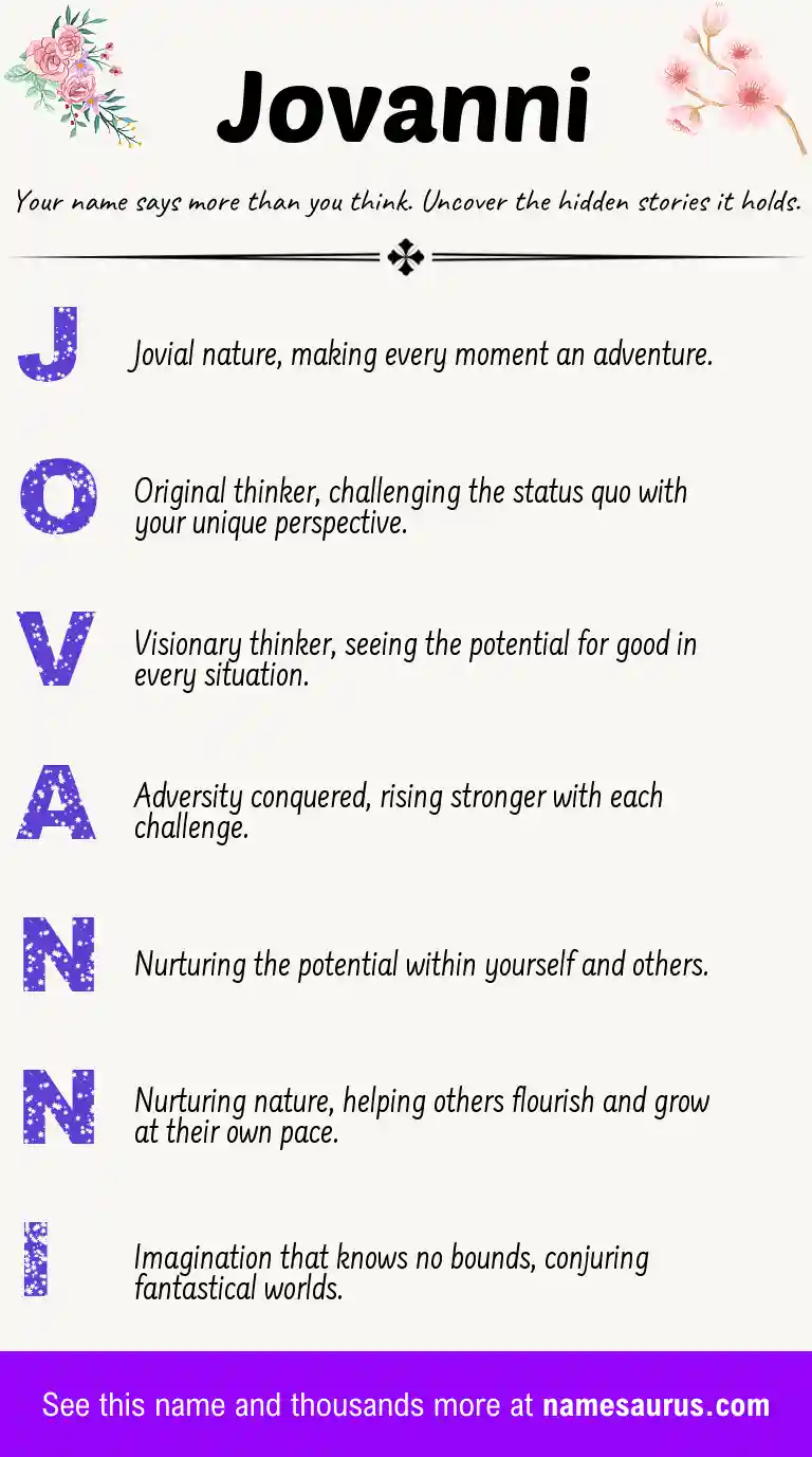 Acrostic poem about Jovanni.