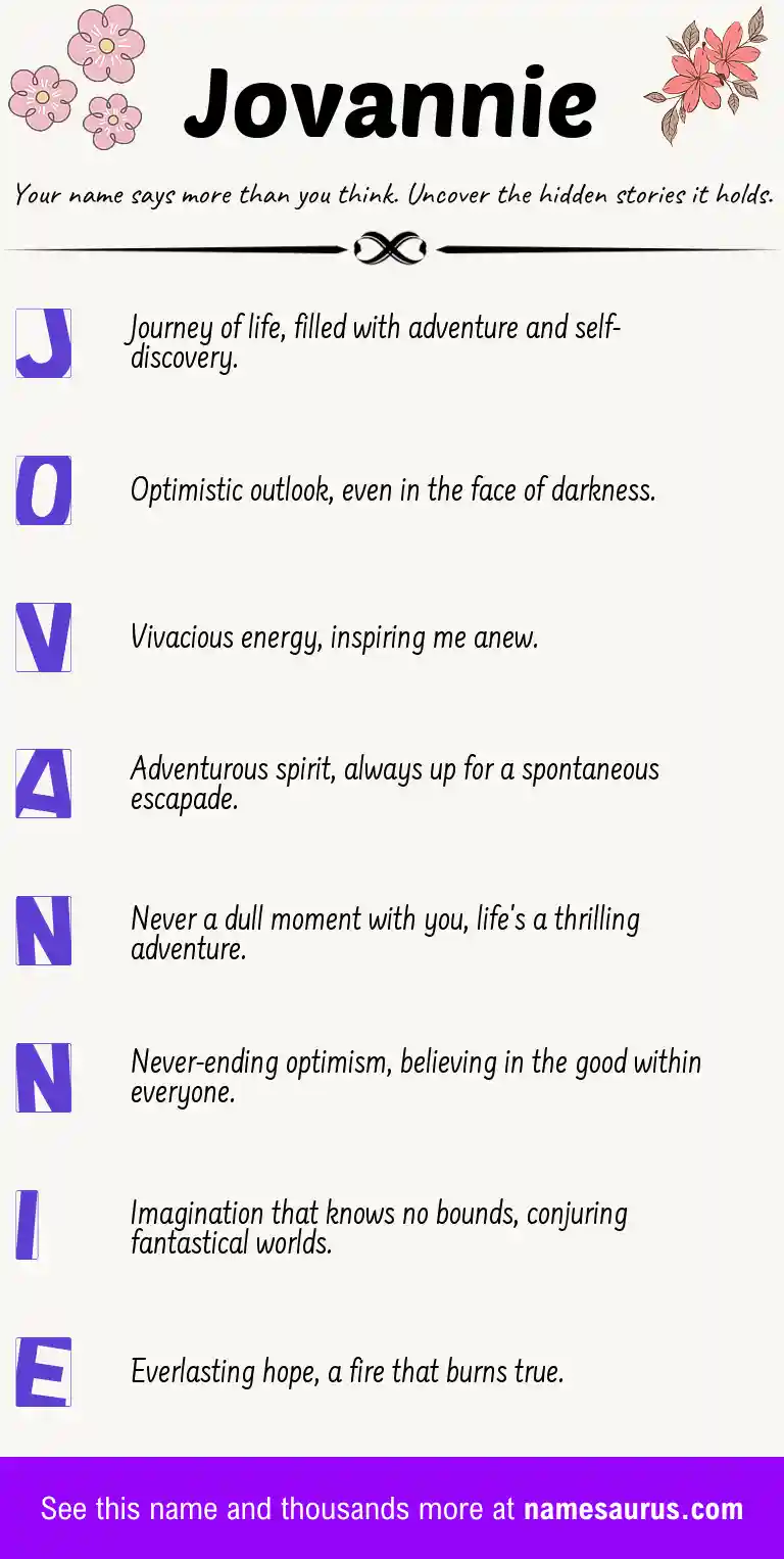 Acrostic poem about Jovannie.