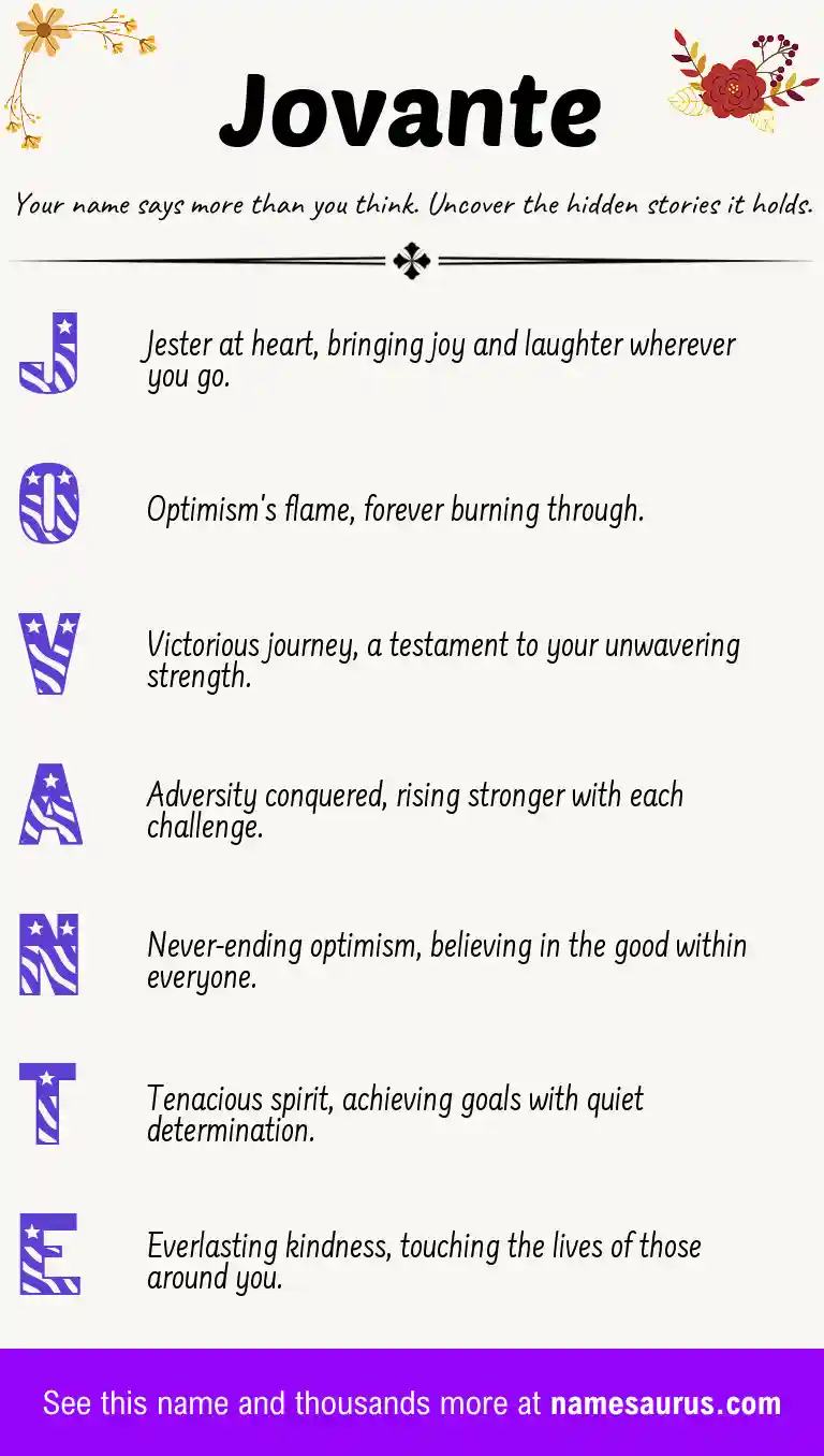 Acrostic poem about Jovante.