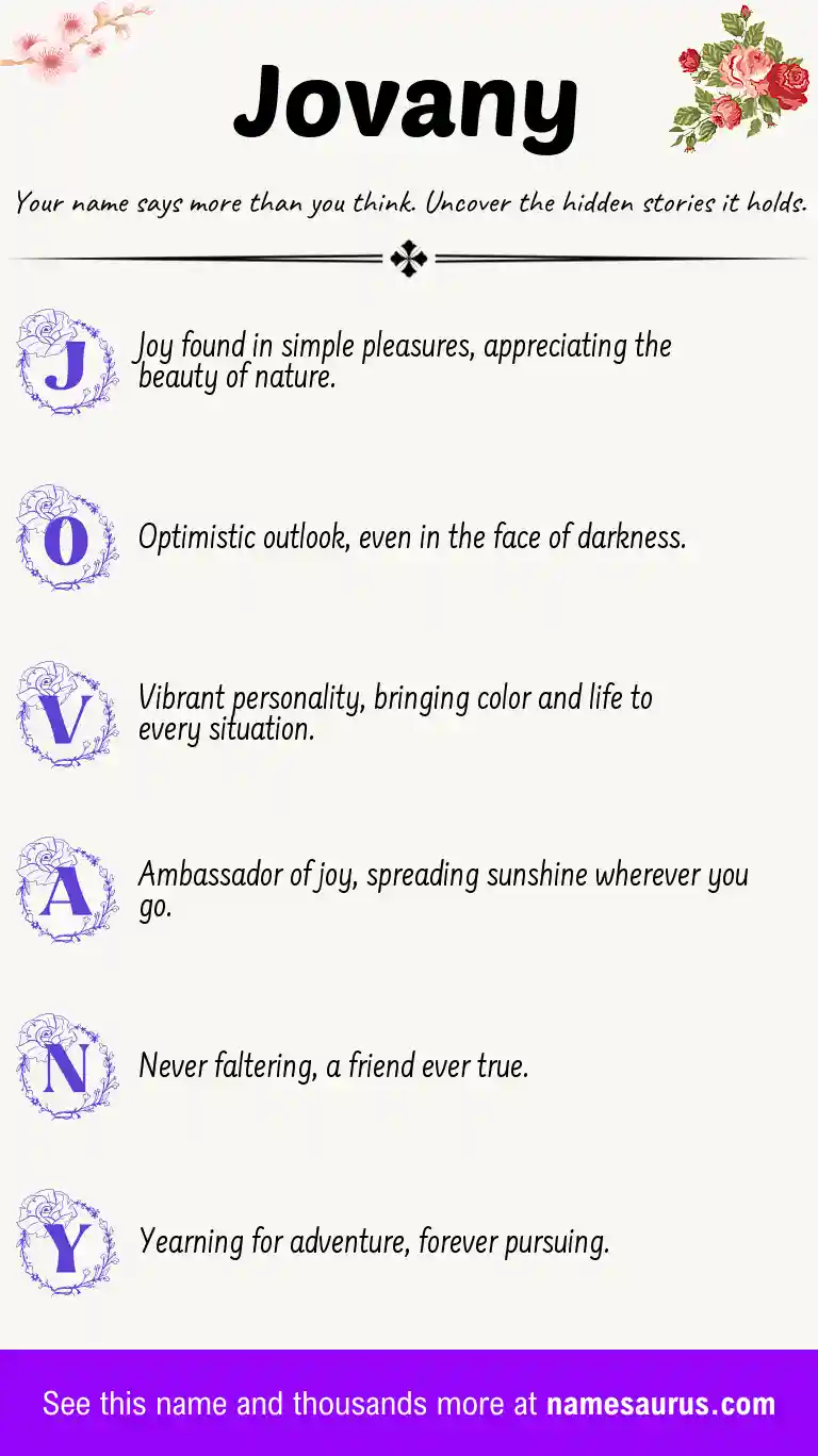 Acrostic poem about Jovany.