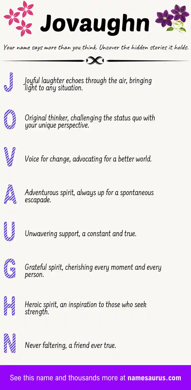 Acrostic poem about Jovaughn.
