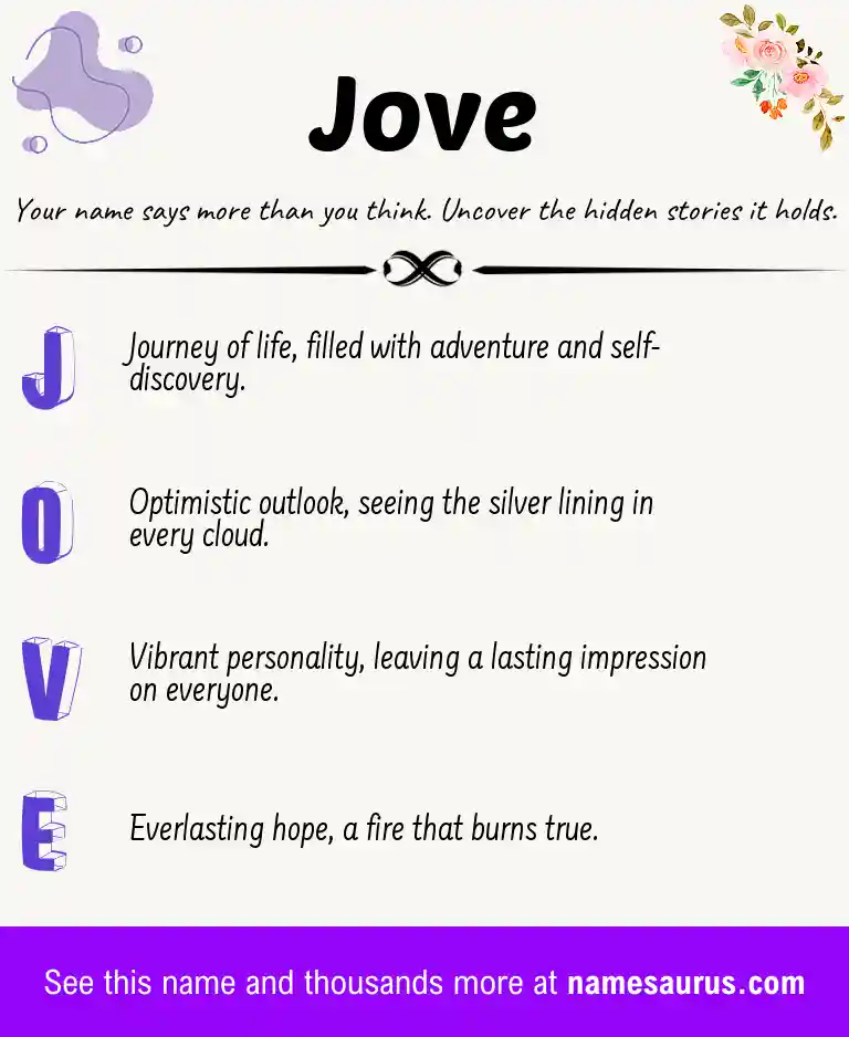 Acrostic poem about Jove.
