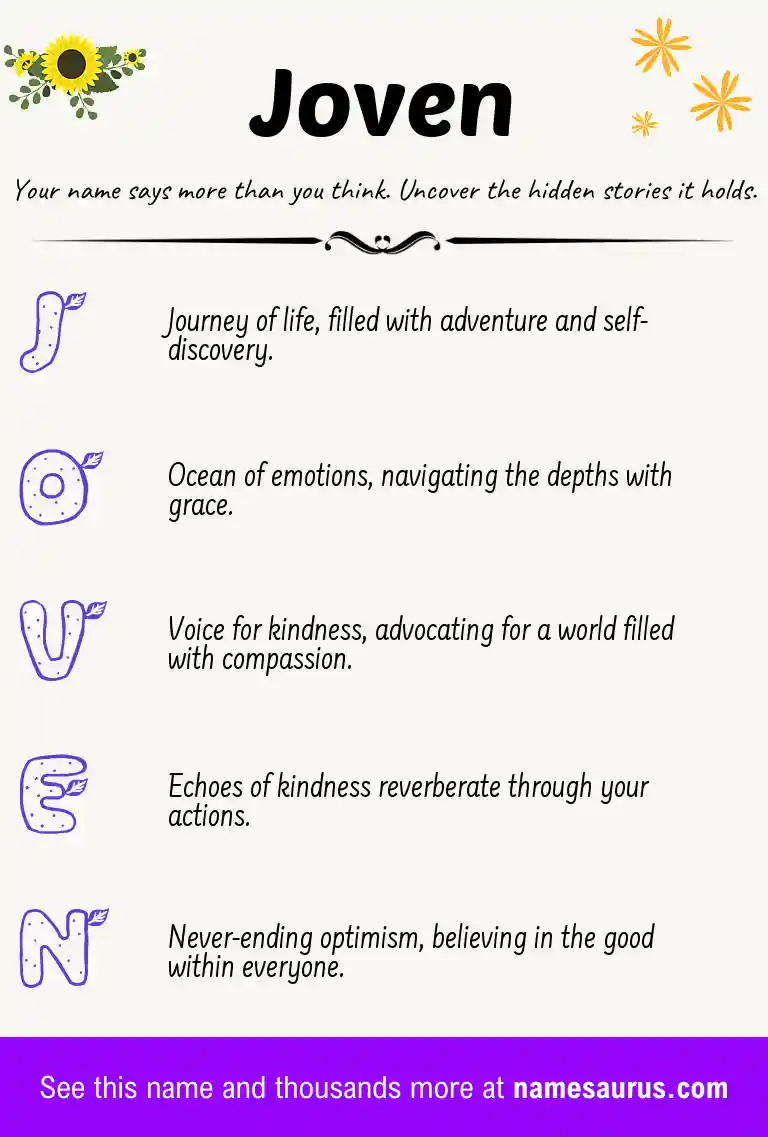 Acrostic poem about Joven.