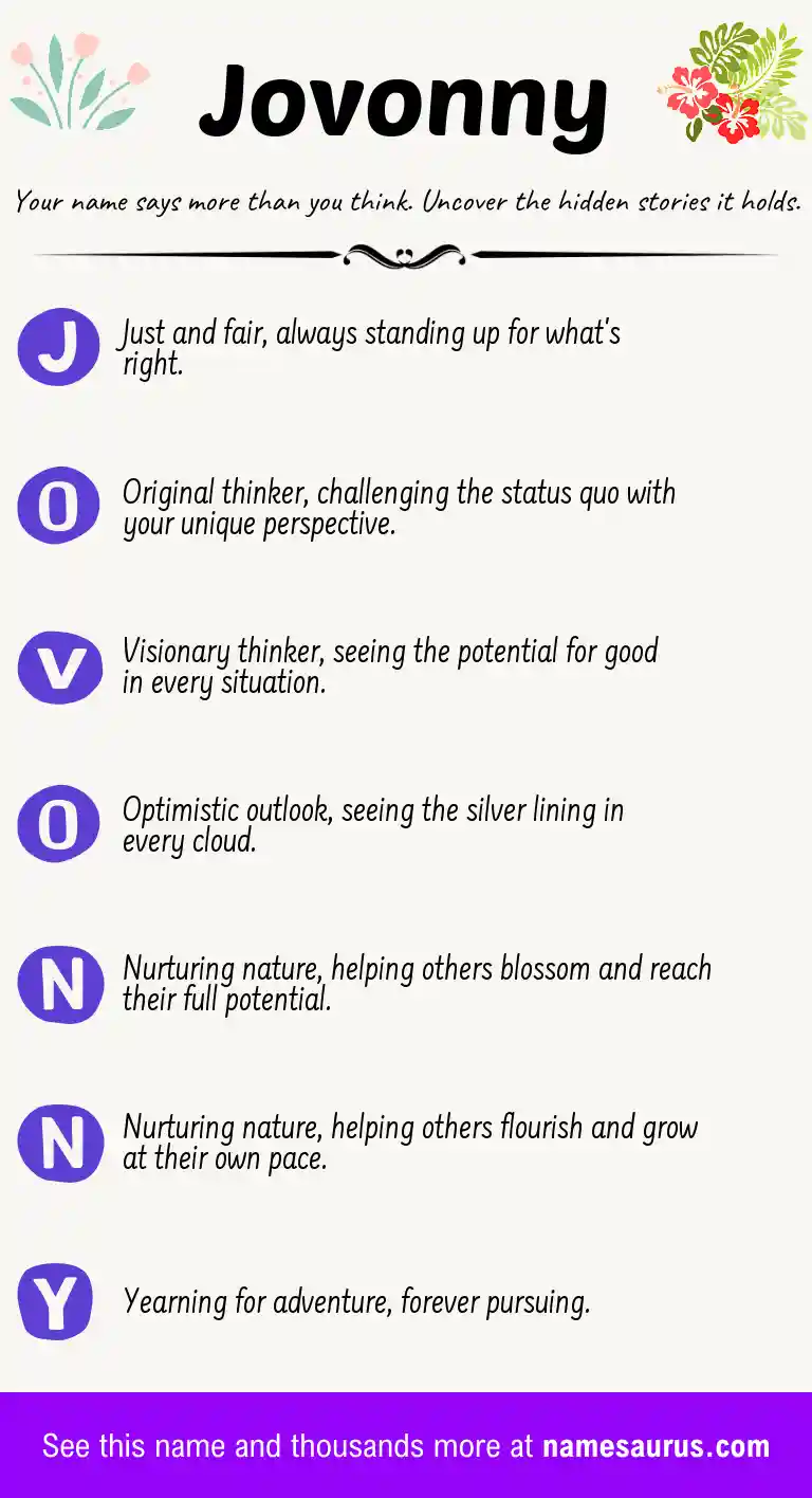Acrostic poem about Jovonny.