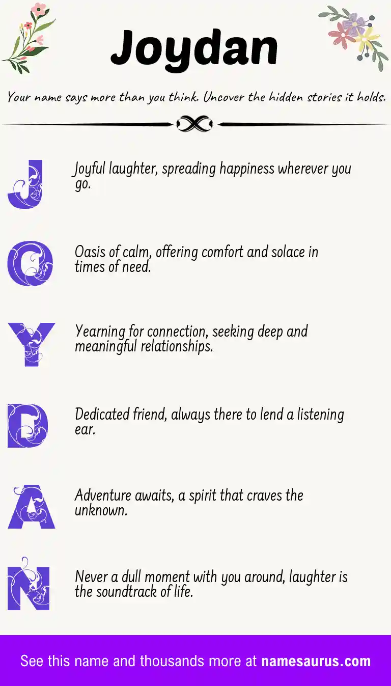 Acrostic poem about Joydan.