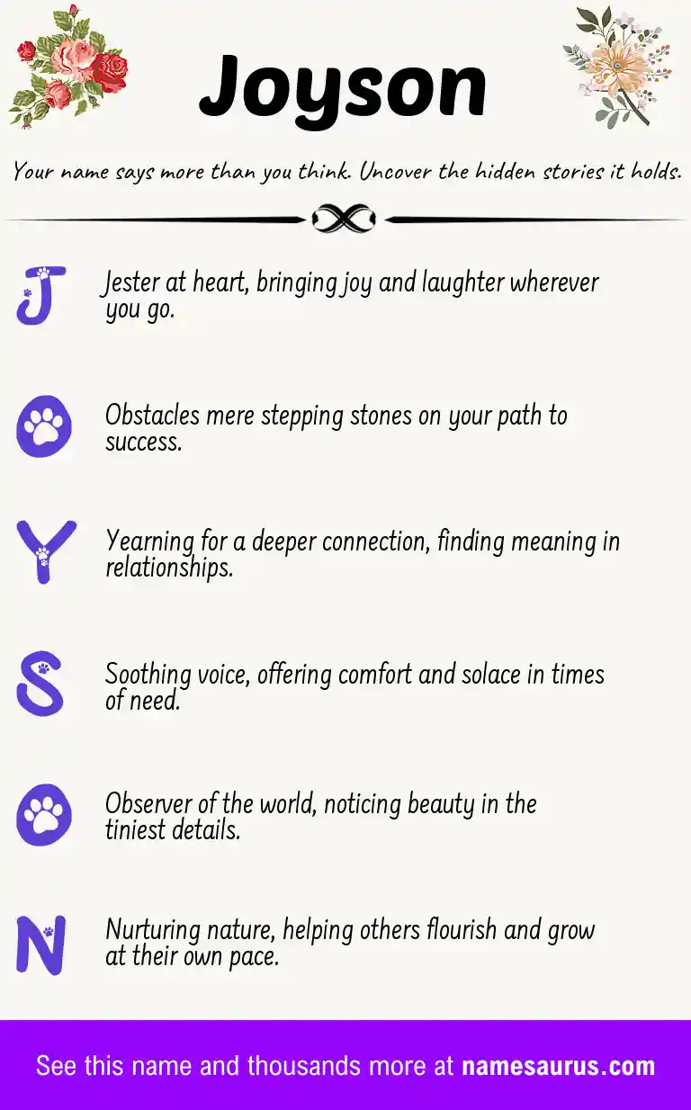 Acrostic poem about Joyson.
