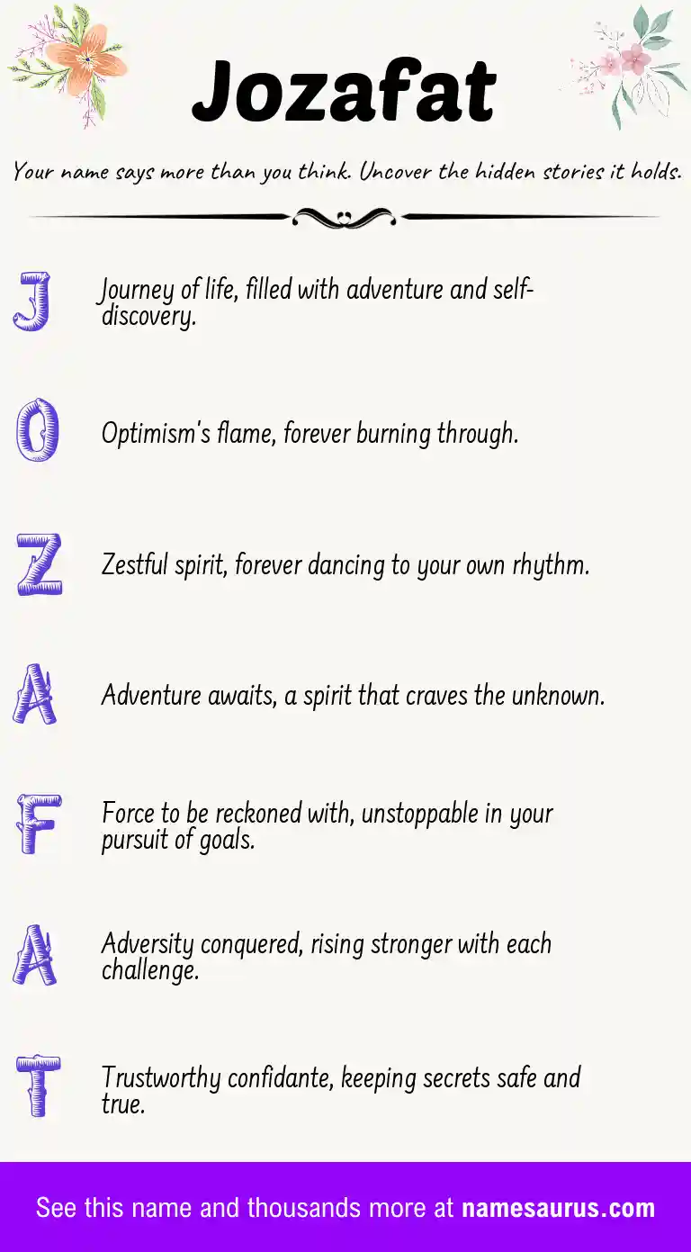 Acrostic poem about Jozafat.