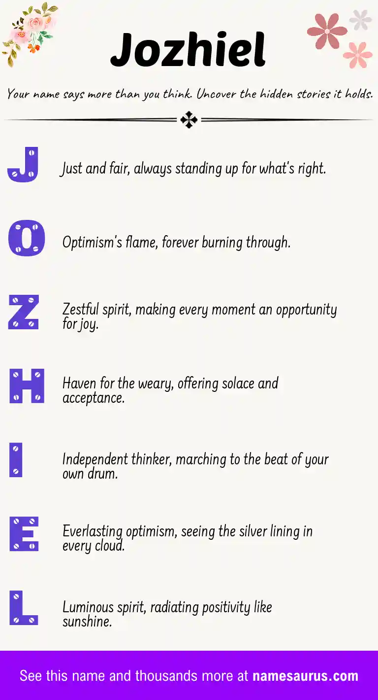 Acrostic poem about Jozhiel.