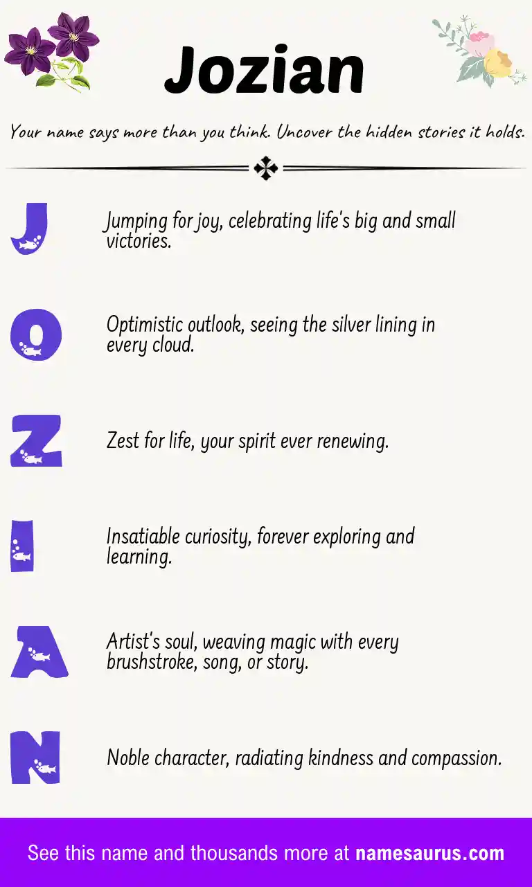 Acrostic poem about Jozian.