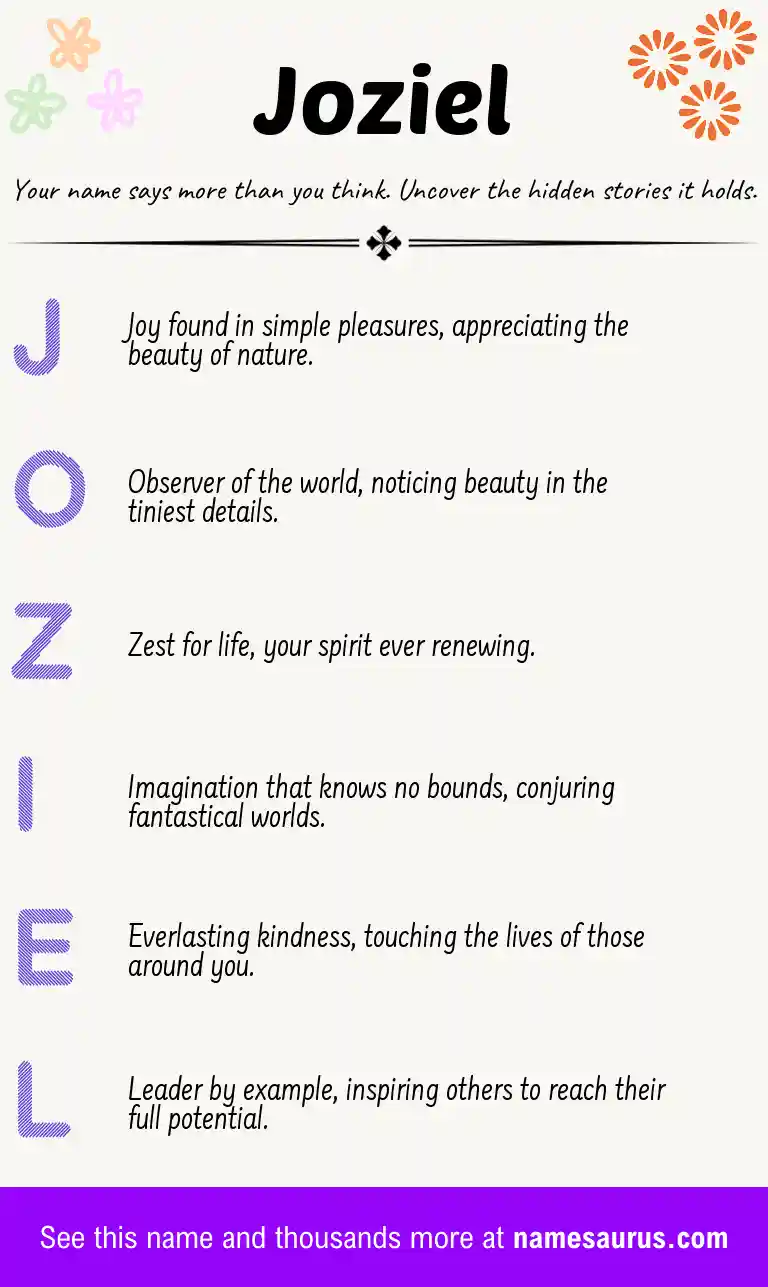 Acrostic poem about Joziel.