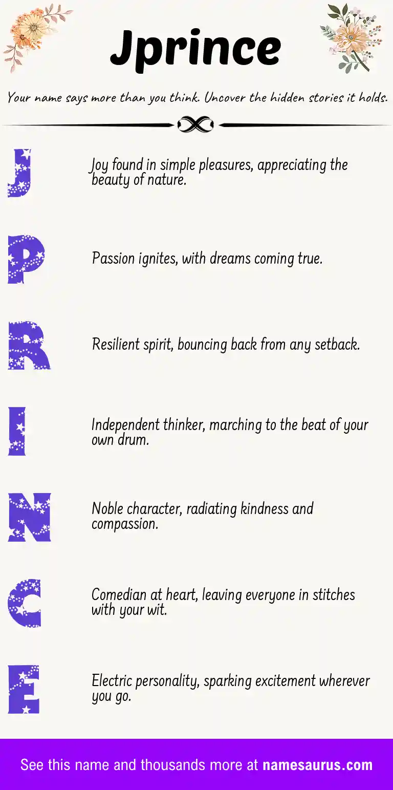 Acrostic poem about Jprince.