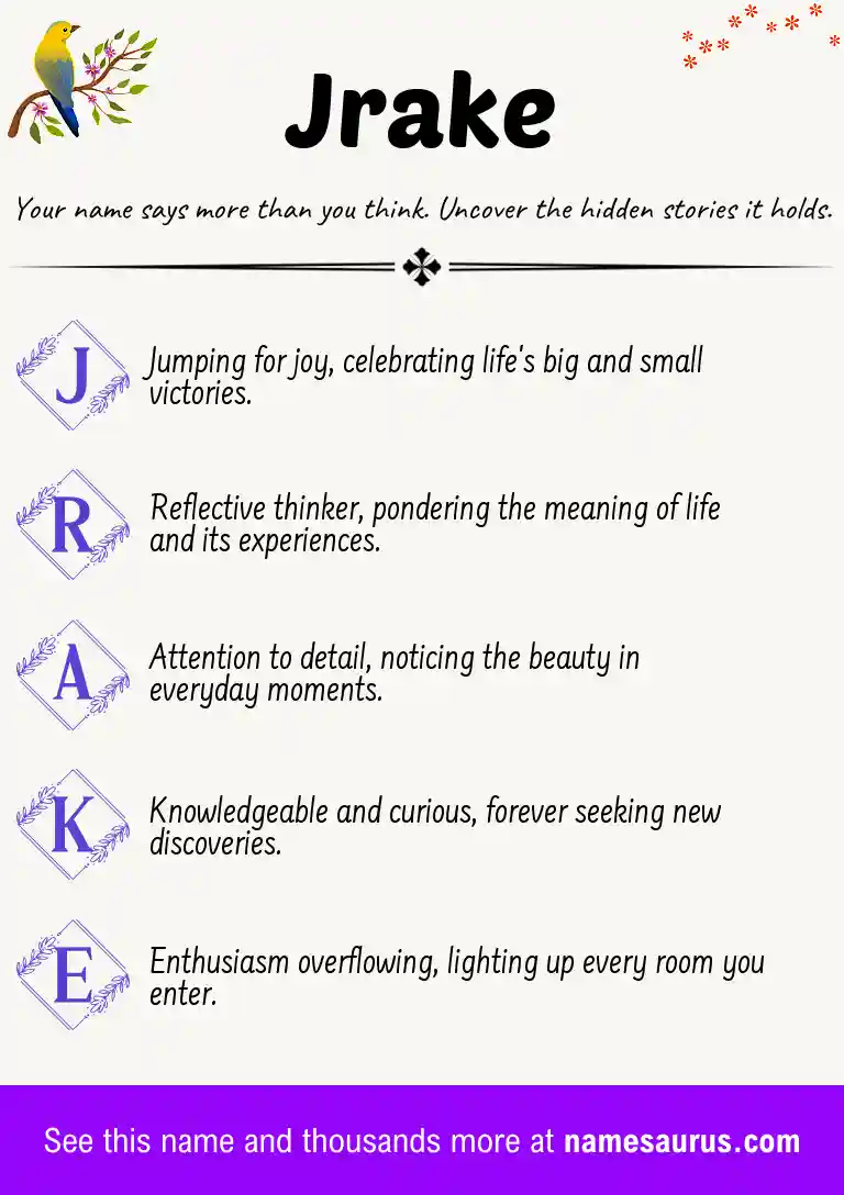 Acrostic poem about Jrake.