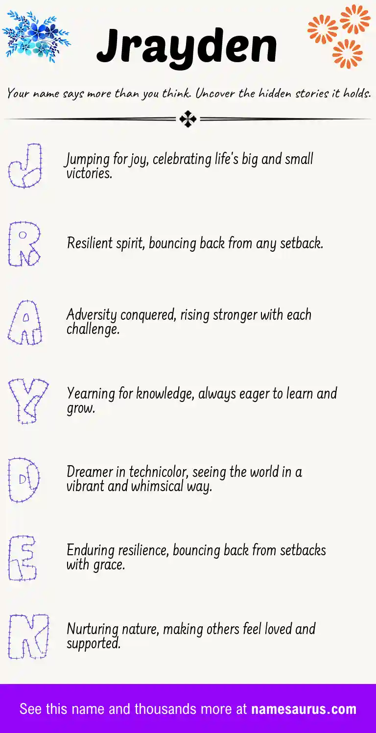 Acrostic poem about Jrayden.