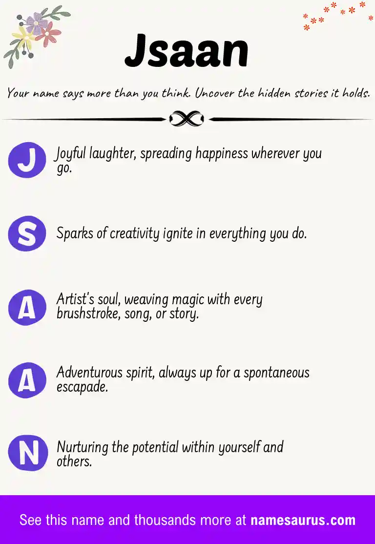 Acrostic poem about Jsaan.