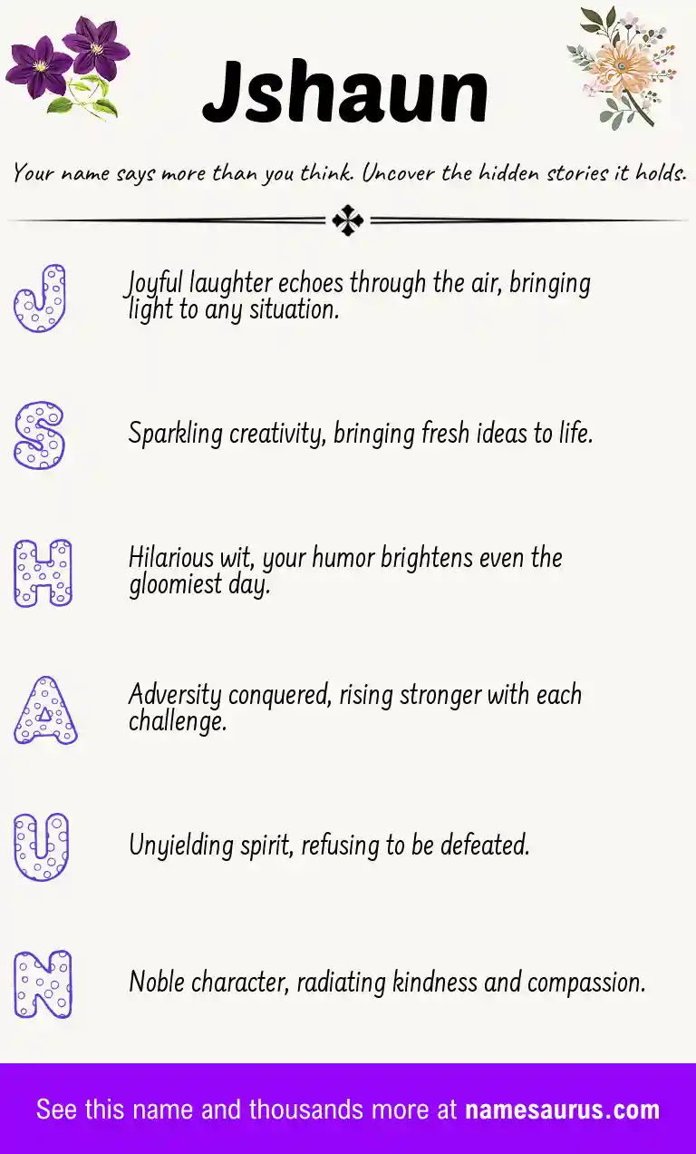 Acrostic poem about Jshaun.