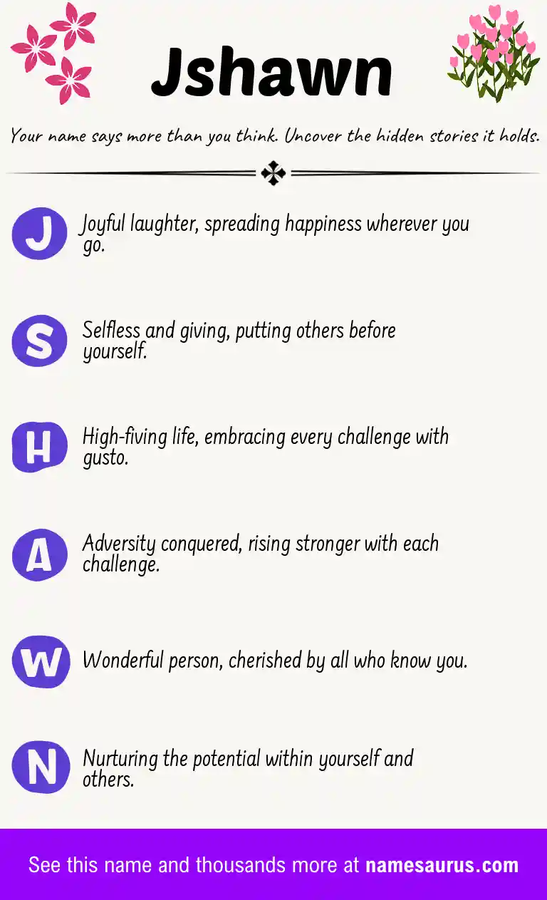 Acrostic poem about Jshawn.
