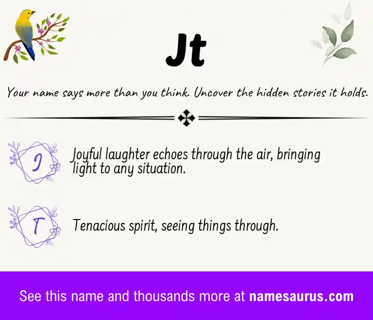 Acrostic poem about Jt.