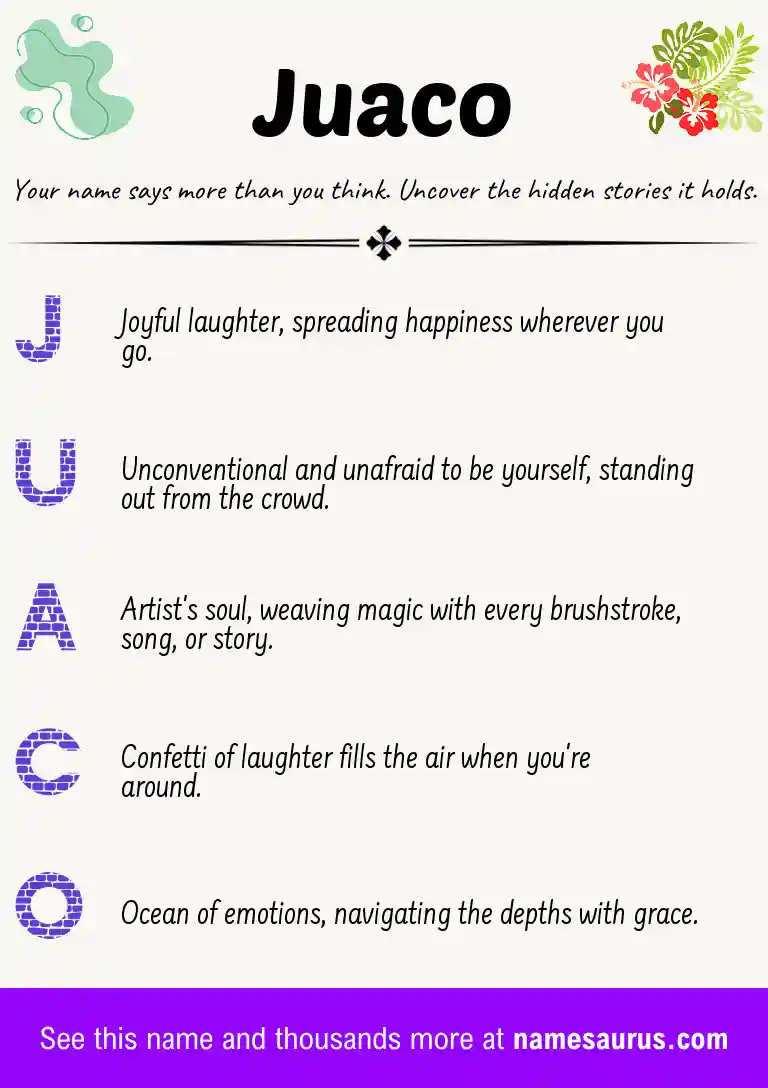 Acrostic poem about Juaco.