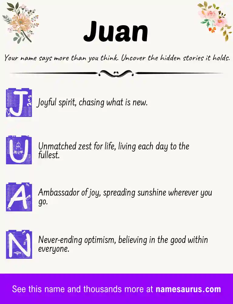 Acrostic poem about Juan.