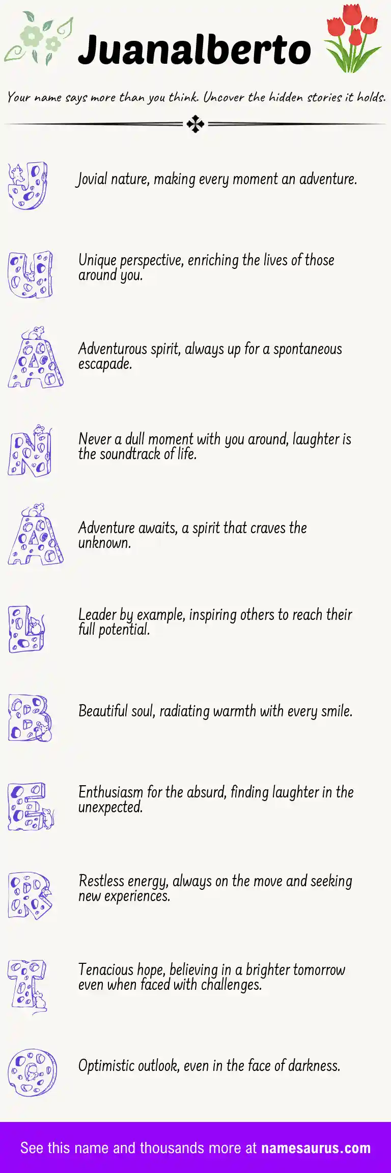 Acrostic poem about Juanalberto.