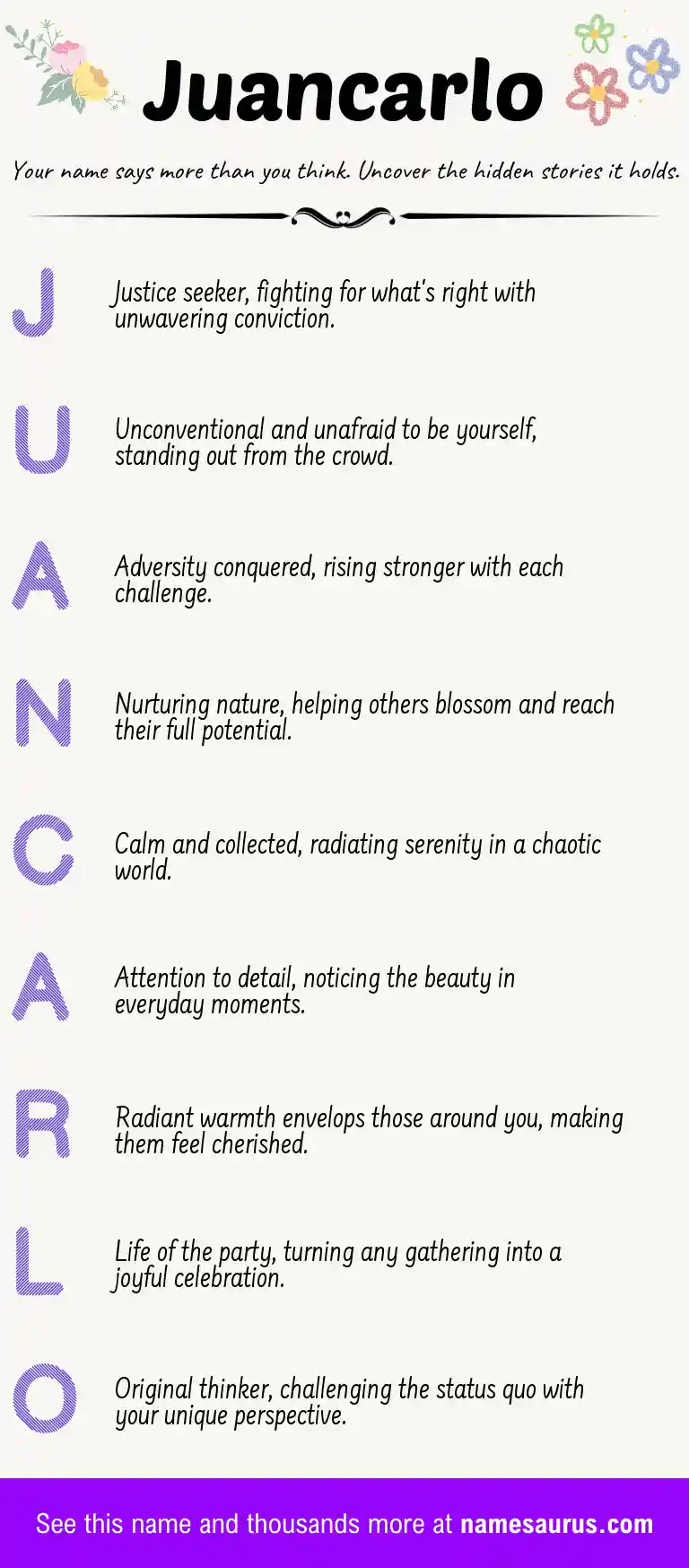 Acrostic poem about Juancarlo.