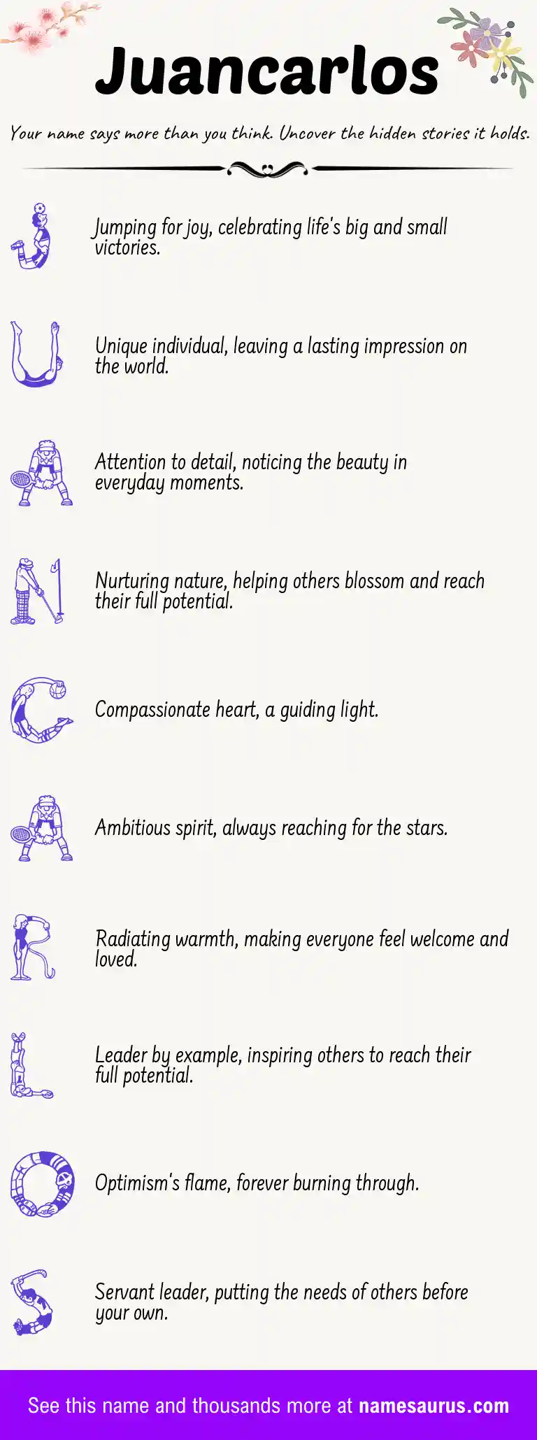 Acrostic poem about Juancarlos.
