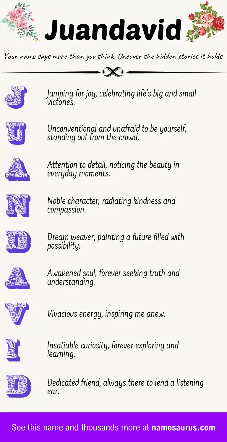 Acrostic poem about Juandavid.