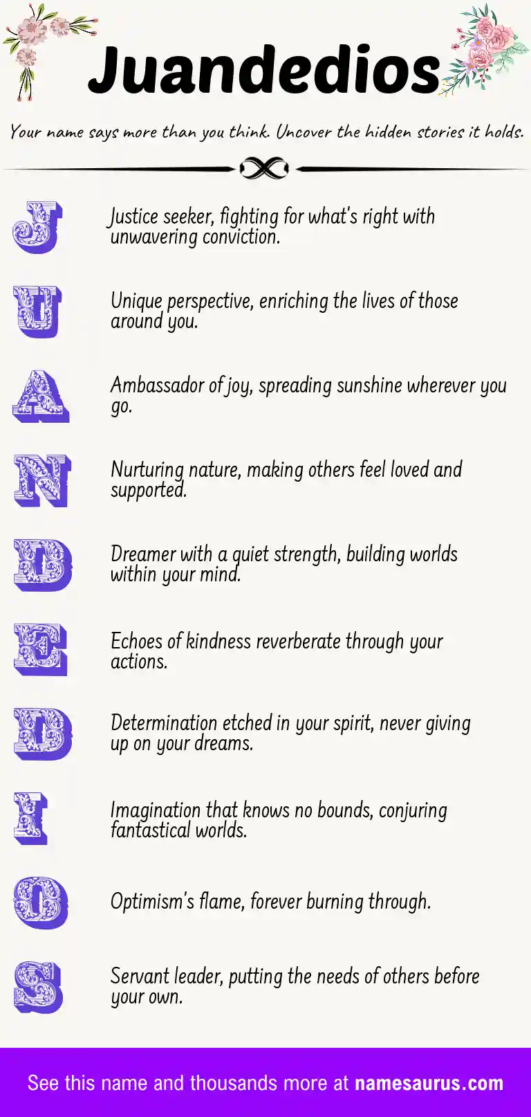 Acrostic poem about Juandedios.