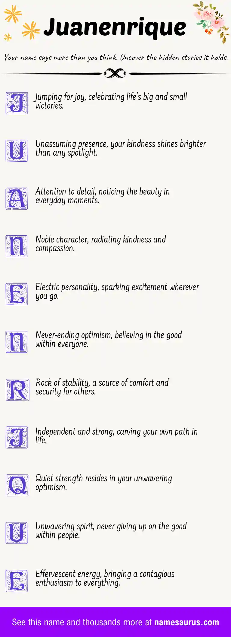 Acrostic poem about Juanenrique.