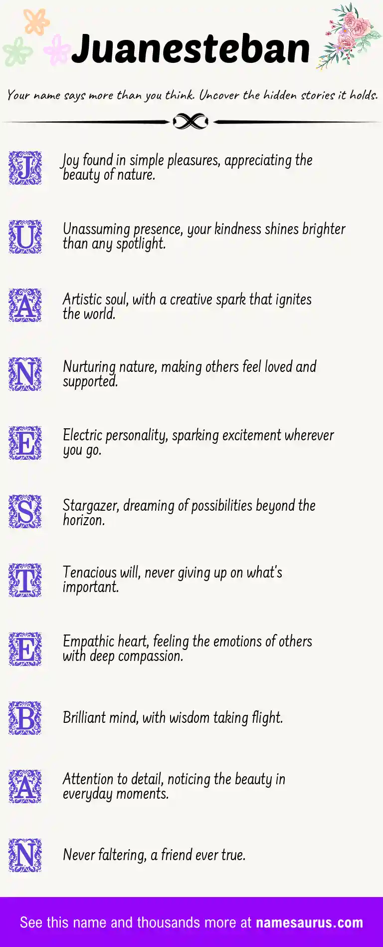 Acrostic poem about Juanesteban.