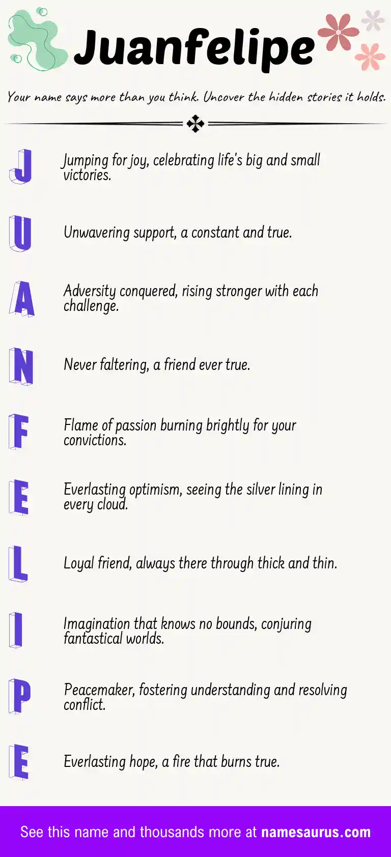 Acrostic poem about Juanfelipe.