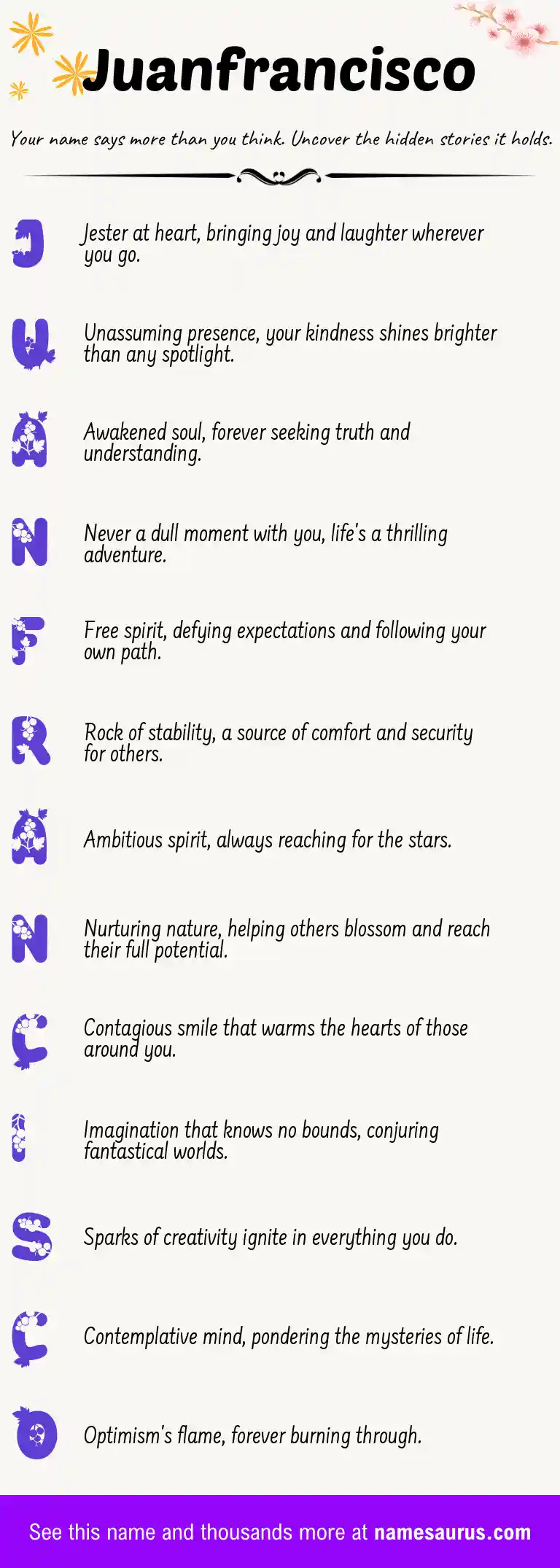 Acrostic poem about Juanfrancisco.