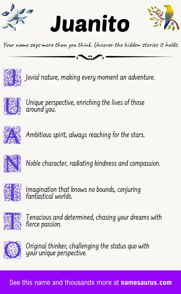 Acrostic poem about Juanito.
