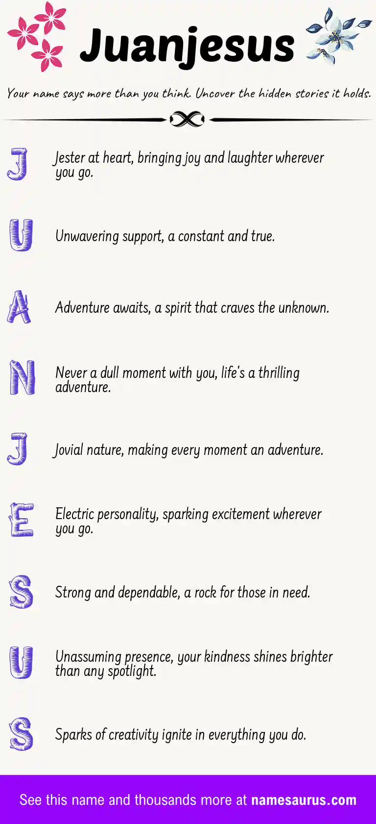 Acrostic poem about Juanjesus.