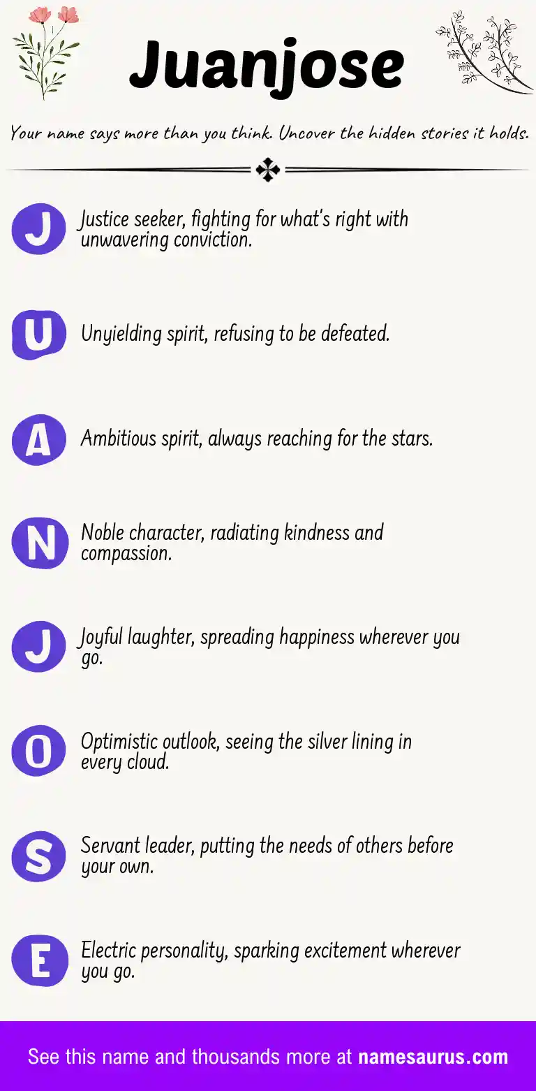 Acrostic poem about Juanjose.