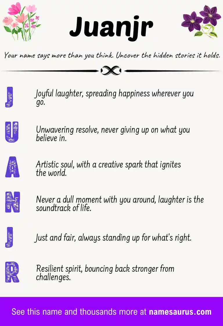 Acrostic poem about Juanjr.