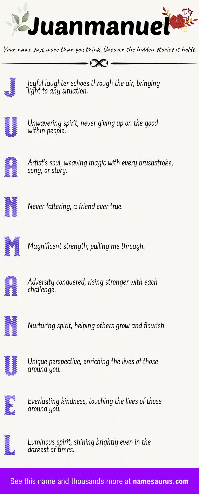 Acrostic poem about Juanmanuel.